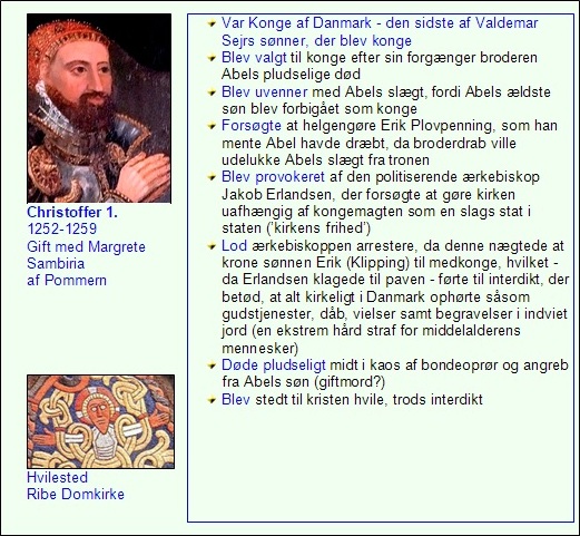 Kabaler konger